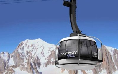 Buon compleanno Skyway Monte Bianco