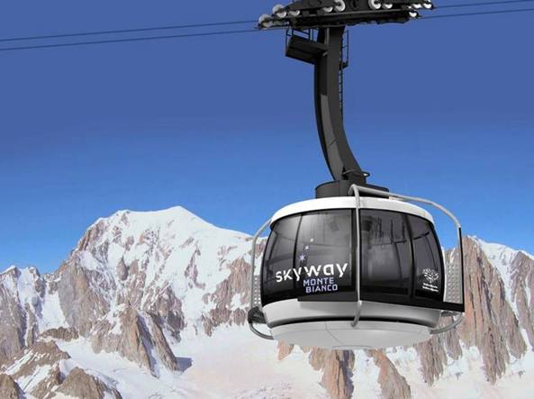 Buon compleanno Skyway Monte Bianco